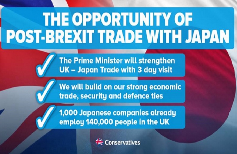 Post-Brexit trade with Japan