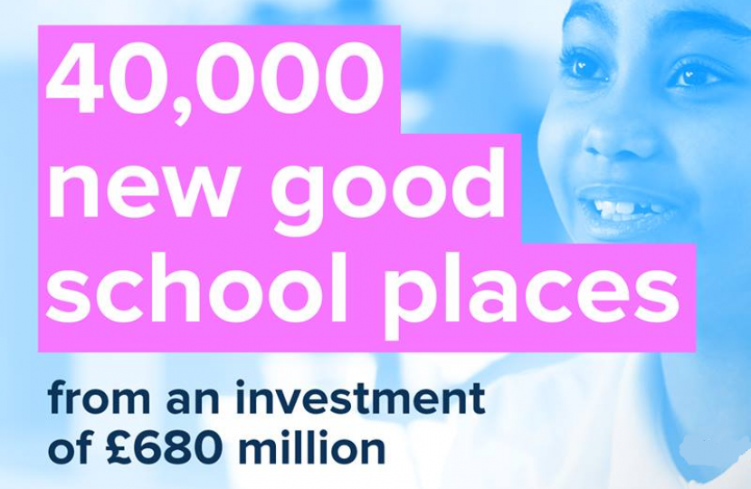 Investment in new school places