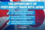 Post-Brexit trade with Japan