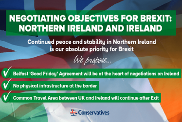 Negotiating Objectives for Brexit: Northern Ireland and Ireland