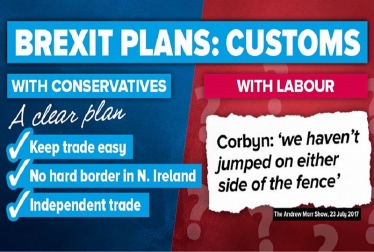 Brexit Plans: Customs